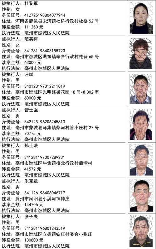 赣榆房市爆料人名单最新,揭秘幕后黑手与行业乱象
