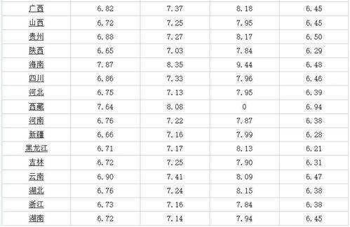 彩虹6最新爆料视频下载,围攻最新爆料视频揭秘：全新角色与战术玩法大曝光